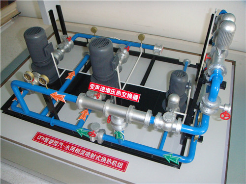 機械模型
